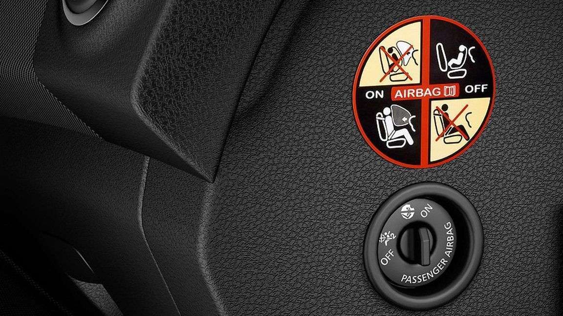 Оснащення Renault SANDERO Stepway (Рено Сандеро Степвей)